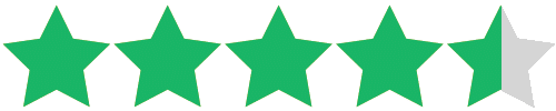 Star rating